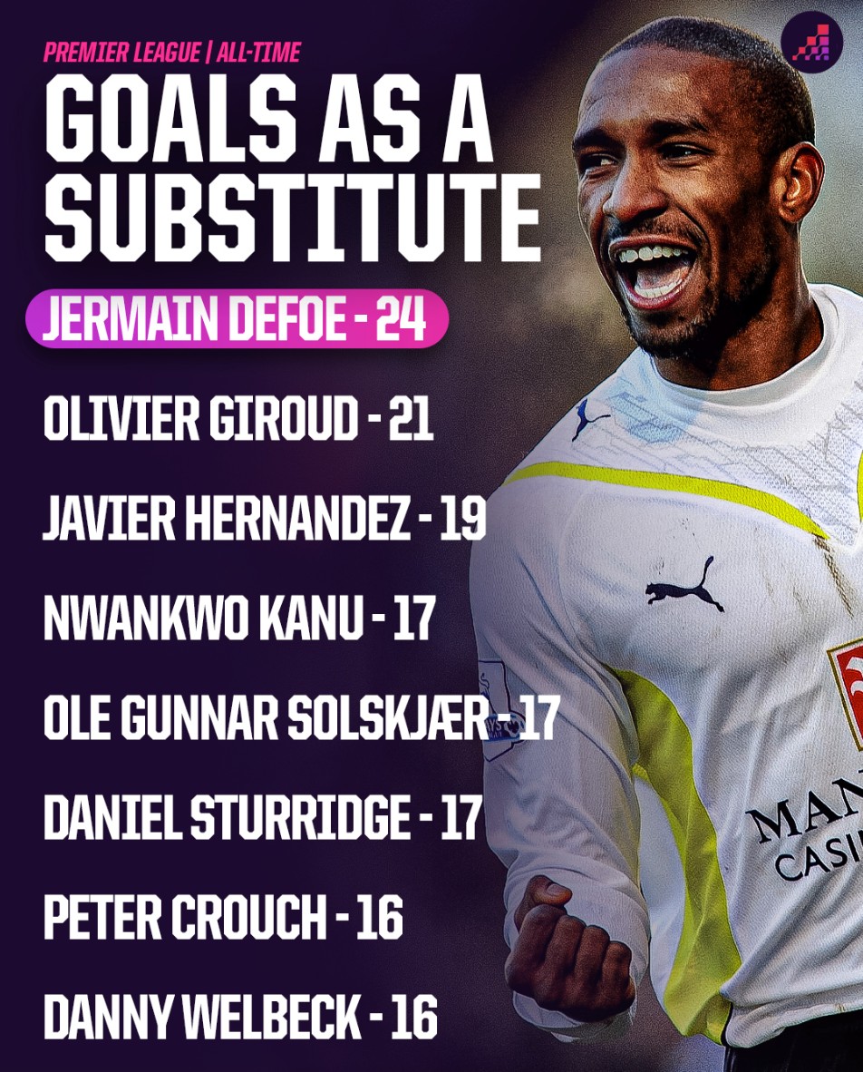 进攻效率 进攻效率